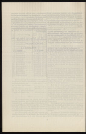 Verordnungsblatt des k.k. Ministeriums des Innern. Beibl.. Beiblatt zu dem Verordnungsblatte des k.k. Ministeriums des Innern. Angelegenheiten der staatlichen Veterinärverwaltung. (etc.) 19140115 Seite: 408