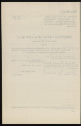 Verordnungsblatt des k.k. Ministeriums des Innern. Beibl.. Beiblatt zu dem Verordnungsblatte des k.k. Ministeriums des Innern. Angelegenheiten der staatlichen Veterinärverwaltung. (etc.) 19140115 Seite: 426