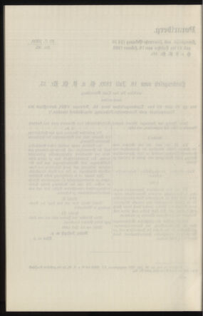 Verordnungsblatt des k.k. Ministeriums des Innern. Beibl.. Beiblatt zu dem Verordnungsblatte des k.k. Ministeriums des Innern. Angelegenheiten der staatlichen Veterinärverwaltung. (etc.) 19140115 Seite: 464