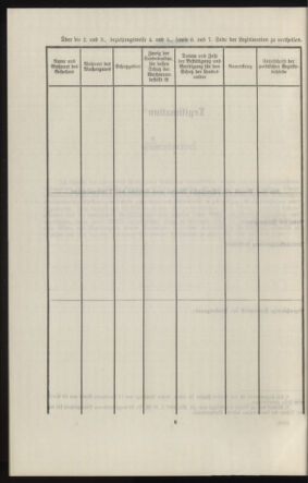 Verordnungsblatt des k.k. Ministeriums des Innern. Beibl.. Beiblatt zu dem Verordnungsblatte des k.k. Ministeriums des Innern. Angelegenheiten der staatlichen Veterinärverwaltung. (etc.) 19140115 Seite: 496