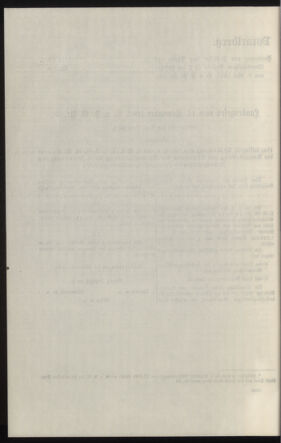 Verordnungsblatt des k.k. Ministeriums des Innern. Beibl.. Beiblatt zu dem Verordnungsblatte des k.k. Ministeriums des Innern. Angelegenheiten der staatlichen Veterinärverwaltung. (etc.) 19140115 Seite: 556