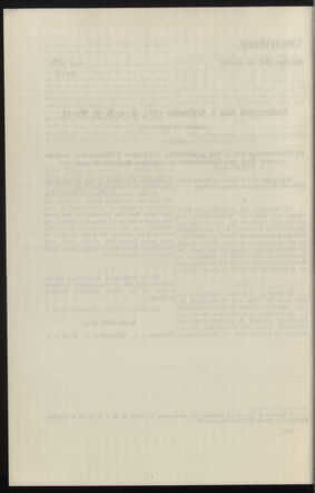 Verordnungsblatt des k.k. Ministeriums des Innern. Beibl.. Beiblatt zu dem Verordnungsblatte des k.k. Ministeriums des Innern. Angelegenheiten der staatlichen Veterinärverwaltung. (etc.) 19140115 Seite: 614