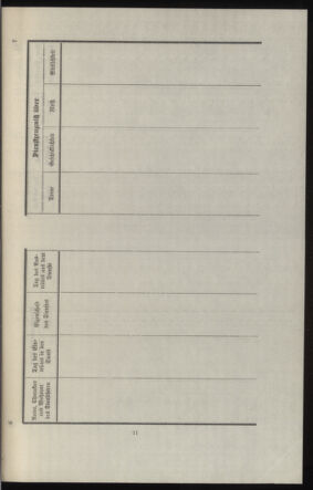 Verordnungsblatt des k.k. Ministeriums des Innern. Beibl.. Beiblatt zu dem Verordnungsblatte des k.k. Ministeriums des Innern. Angelegenheiten der staatlichen Veterinärverwaltung. (etc.) 19140131 Seite: 199