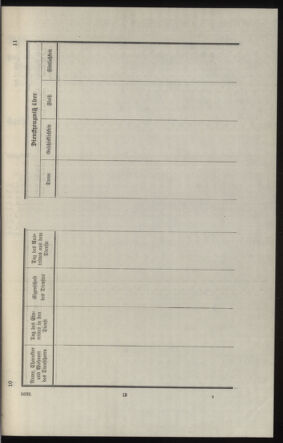 Verordnungsblatt des k.k. Ministeriums des Innern. Beibl.. Beiblatt zu dem Verordnungsblatte des k.k. Ministeriums des Innern. Angelegenheiten der staatlichen Veterinärverwaltung. (etc.) 19140131 Seite: 201