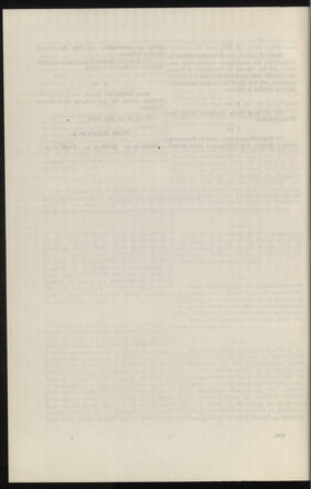 Verordnungsblatt des k.k. Ministeriums des Innern. Beibl.. Beiblatt zu dem Verordnungsblatte des k.k. Ministeriums des Innern. Angelegenheiten der staatlichen Veterinärverwaltung. (etc.) 19140131 Seite: 224