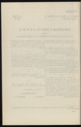 Verordnungsblatt des k.k. Ministeriums des Innern. Beibl.. Beiblatt zu dem Verordnungsblatte des k.k. Ministeriums des Innern. Angelegenheiten der staatlichen Veterinärverwaltung. (etc.) 19140131 Seite: 290