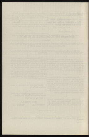 Verordnungsblatt des k.k. Ministeriums des Innern. Beibl.. Beiblatt zu dem Verordnungsblatte des k.k. Ministeriums des Innern. Angelegenheiten der staatlichen Veterinärverwaltung. (etc.) 19140131 Seite: 506