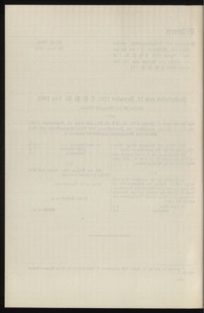 Verordnungsblatt des k.k. Ministeriums des Innern. Beibl.. Beiblatt zu dem Verordnungsblatte des k.k. Ministeriums des Innern. Angelegenheiten der staatlichen Veterinärverwaltung. (etc.) 19140131 Seite: 582