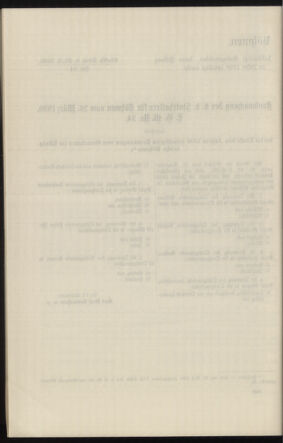 Verordnungsblatt des k.k. Ministeriums des Innern. Beibl.. Beiblatt zu dem Verordnungsblatte des k.k. Ministeriums des Innern. Angelegenheiten der staatlichen Veterinärverwaltung. (etc.) 19140131 Seite: 78