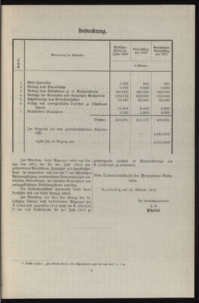 Verordnungsblatt des k.k. Ministeriums des Innern. Beibl.. Beiblatt zu dem Verordnungsblatte des k.k. Ministeriums des Innern. Angelegenheiten der staatlichen Veterinärverwaltung. (etc.) 19140315 Seite: 11