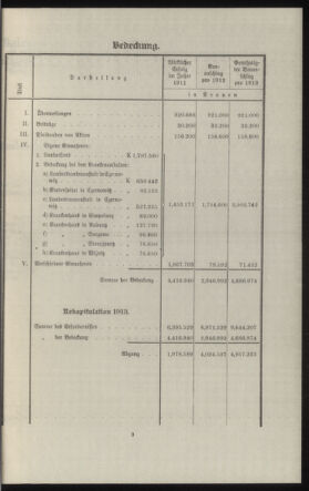 Verordnungsblatt des k.k. Ministeriums des Innern. Beibl.. Beiblatt zu dem Verordnungsblatte des k.k. Ministeriums des Innern. Angelegenheiten der staatlichen Veterinärverwaltung. (etc.) 19140315 Seite: 205