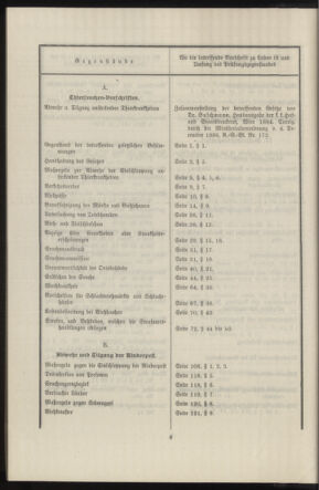 Verordnungsblatt des k.k. Ministeriums des Innern. Beibl.. Beiblatt zu dem Verordnungsblatte des k.k. Ministeriums des Innern. Angelegenheiten der staatlichen Veterinärverwaltung. (etc.) 19140315 Seite: 22