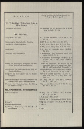 Verordnungsblatt des k.k. Ministeriums des Innern. Beibl.. Beiblatt zu dem Verordnungsblatte des k.k. Ministeriums des Innern. Angelegenheiten der staatlichen Veterinärverwaltung. (etc.) 19140315 Seite: 25