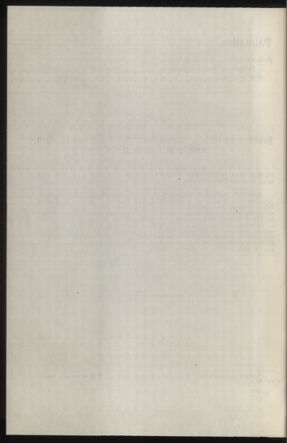 Verordnungsblatt des k.k. Ministeriums des Innern. Beibl.. Beiblatt zu dem Verordnungsblatte des k.k. Ministeriums des Innern. Angelegenheiten der staatlichen Veterinärverwaltung. (etc.) 19140315 Seite: 250