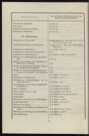 Verordnungsblatt des k.k. Ministeriums des Innern. Beibl.. Beiblatt zu dem Verordnungsblatte des k.k. Ministeriums des Innern. Angelegenheiten der staatlichen Veterinärverwaltung. (etc.) 19140315 Seite: 26