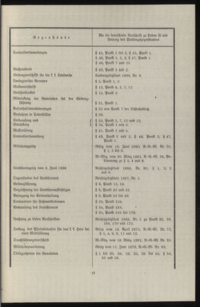 Verordnungsblatt des k.k. Ministeriums des Innern. Beibl.. Beiblatt zu dem Verordnungsblatte des k.k. Ministeriums des Innern. Angelegenheiten der staatlichen Veterinärverwaltung. (etc.) 19140315 Seite: 27