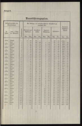 Verordnungsblatt des k.k. Ministeriums des Innern. Beibl.. Beiblatt zu dem Verordnungsblatte des k.k. Ministeriums des Innern. Angelegenheiten der staatlichen Veterinärverwaltung. (etc.) 19140315 Seite: 345