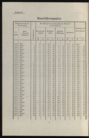 Verordnungsblatt des k.k. Ministeriums des Innern. Beibl.. Beiblatt zu dem Verordnungsblatte des k.k. Ministeriums des Innern. Angelegenheiten der staatlichen Veterinärverwaltung. (etc.) 19140315 Seite: 354