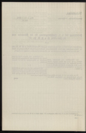 Verordnungsblatt des k.k. Ministeriums des Innern. Beibl.. Beiblatt zu dem Verordnungsblatte des k.k. Ministeriums des Innern. Angelegenheiten der staatlichen Veterinärverwaltung. (etc.) 19140315 Seite: 36