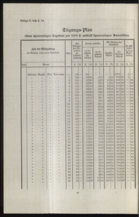 Verordnungsblatt des k.k. Ministeriums des Innern. Beibl.. Beiblatt zu dem Verordnungsblatte des k.k. Ministeriums des Innern. Angelegenheiten der staatlichen Veterinärverwaltung. (etc.) 19140315 Seite: 406