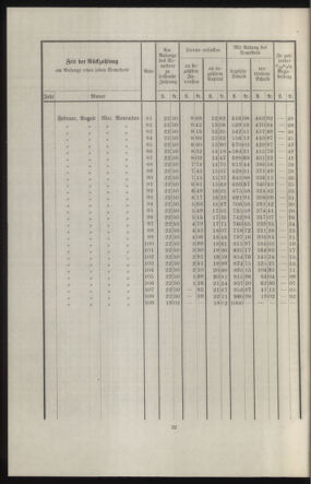 Verordnungsblatt des k.k. Ministeriums des Innern. Beibl.. Beiblatt zu dem Verordnungsblatte des k.k. Ministeriums des Innern. Angelegenheiten der staatlichen Veterinärverwaltung. (etc.) 19140315 Seite: 410