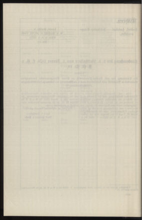 Verordnungsblatt des k.k. Ministeriums des Innern. Beibl.. Beiblatt zu dem Verordnungsblatte des k.k. Ministeriums des Innern. Angelegenheiten der staatlichen Veterinärverwaltung. (etc.) 19140315 Seite: 56