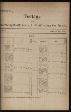 Verordnungsblatt des k.k. Ministeriums des Innern. Beibl.. Beiblatt zu dem Verordnungsblatte des k.k. Ministeriums des Innern. Angelegenheiten der staatlichen Veterinärverwaltung. (etc.)