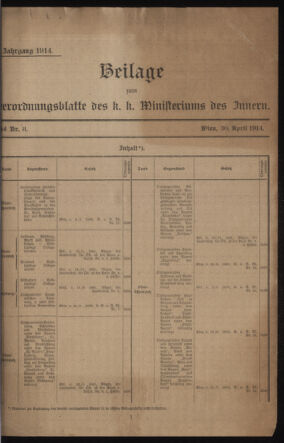 Verordnungsblatt des k.k. Ministeriums des Innern. Beibl.. Beiblatt zu dem Verordnungsblatte des k.k. Ministeriums des Innern. Angelegenheiten der staatlichen Veterinärverwaltung. (etc.)