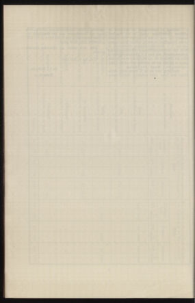 Verordnungsblatt des k.k. Ministeriums des Innern. Beibl.. Beiblatt zu dem Verordnungsblatte des k.k. Ministeriums des Innern. Angelegenheiten der staatlichen Veterinärverwaltung. (etc.) 19140430 Seite: 10