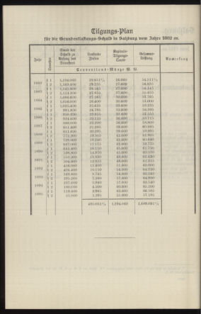 Verordnungsblatt des k.k. Ministeriums des Innern. Beibl.. Beiblatt zu dem Verordnungsblatte des k.k. Ministeriums des Innern. Angelegenheiten der staatlichen Veterinärverwaltung. (etc.) 19140430 Seite: 174