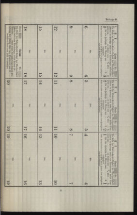 Verordnungsblatt des k.k. Ministeriums des Innern. Beibl.. Beiblatt zu dem Verordnungsblatte des k.k. Ministeriums des Innern. Angelegenheiten der staatlichen Veterinärverwaltung. (etc.) 19140430 Seite: 211