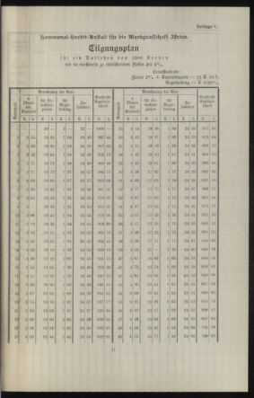 Verordnungsblatt des k.k. Ministeriums des Innern. Beibl.. Beiblatt zu dem Verordnungsblatte des k.k. Ministeriums des Innern. Angelegenheiten der staatlichen Veterinärverwaltung. (etc.) 19140430 Seite: 227