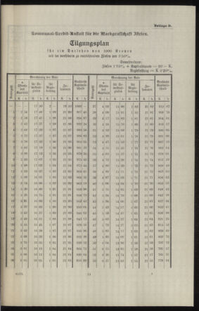 Verordnungsblatt des k.k. Ministeriums des Innern. Beibl.. Beiblatt zu dem Verordnungsblatte des k.k. Ministeriums des Innern. Angelegenheiten der staatlichen Veterinärverwaltung. (etc.) 19140430 Seite: 229