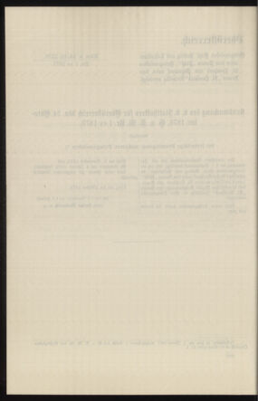 Verordnungsblatt des k.k. Ministeriums des Innern. Beibl.. Beiblatt zu dem Verordnungsblatte des k.k. Ministeriums des Innern. Angelegenheiten der staatlichen Veterinärverwaltung. (etc.) 19140430 Seite: 32