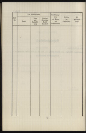 Verordnungsblatt des k.k. Ministeriums des Innern. Beibl.. Beiblatt zu dem Verordnungsblatte des k.k. Ministeriums des Innern. Angelegenheiten der staatlichen Veterinärverwaltung. (etc.) 19140430 Seite: 352