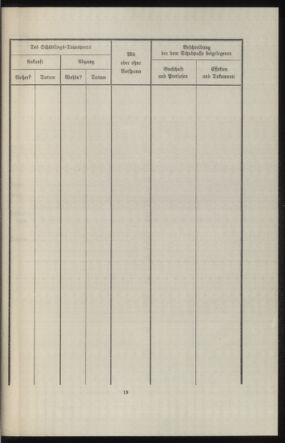 Verordnungsblatt des k.k. Ministeriums des Innern. Beibl.. Beiblatt zu dem Verordnungsblatte des k.k. Ministeriums des Innern. Angelegenheiten der staatlichen Veterinärverwaltung. (etc.) 19140430 Seite: 353