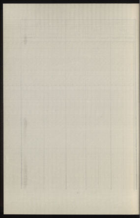 Verordnungsblatt des k.k. Ministeriums des Innern. Beibl.. Beiblatt zu dem Verordnungsblatte des k.k. Ministeriums des Innern. Angelegenheiten der staatlichen Veterinärverwaltung. (etc.) 19140430 Seite: 354