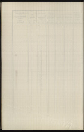 Verordnungsblatt des k.k. Ministeriums des Innern. Beibl.. Beiblatt zu dem Verordnungsblatte des k.k. Ministeriums des Innern. Angelegenheiten der staatlichen Veterinärverwaltung. (etc.) 19140430 Seite: 358