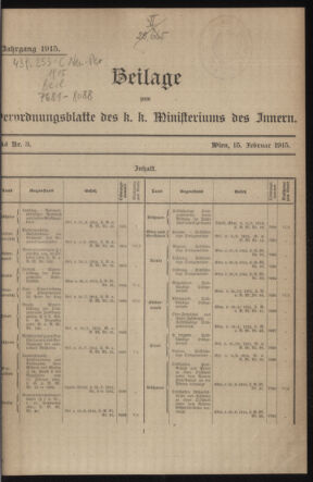 Verordnungsblatt des k.k. Ministeriums des Innern. Beibl.. Beiblatt zu dem Verordnungsblatte des k.k. Ministeriums des Innern. Angelegenheiten der staatlichen Veterinärverwaltung. (etc.) 19150215 Seite: 1