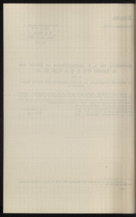 Verordnungsblatt des k.k. Ministeriums des Innern. Beibl.. Beiblatt zu dem Verordnungsblatte des k.k. Ministeriums des Innern. Angelegenheiten der staatlichen Veterinärverwaltung. (etc.) 19150215 Seite: 142