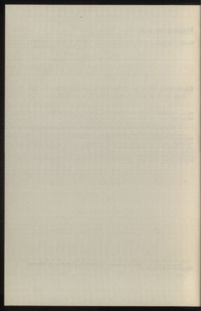 Verordnungsblatt des k.k. Ministeriums des Innern. Beibl.. Beiblatt zu dem Verordnungsblatte des k.k. Ministeriums des Innern. Angelegenheiten der staatlichen Veterinärverwaltung. (etc.) 19150215 Seite: 190