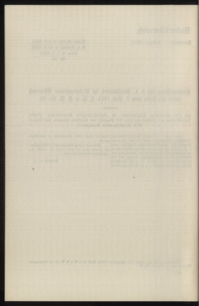 Verordnungsblatt des k.k. Ministeriums des Innern. Beibl.. Beiblatt zu dem Verordnungsblatte des k.k. Ministeriums des Innern. Angelegenheiten der staatlichen Veterinärverwaltung. (etc.) 19150215 Seite: 272