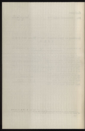 Verordnungsblatt des k.k. Ministeriums des Innern. Beibl.. Beiblatt zu dem Verordnungsblatte des k.k. Ministeriums des Innern. Angelegenheiten der staatlichen Veterinärverwaltung. (etc.) 19150215 Seite: 406