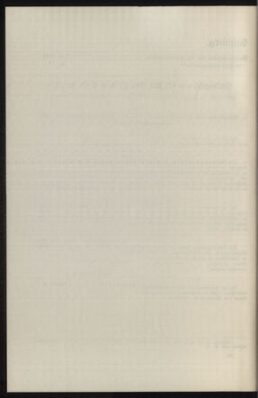 Verordnungsblatt des k.k. Ministeriums des Innern. Beibl.. Beiblatt zu dem Verordnungsblatte des k.k. Ministeriums des Innern. Angelegenheiten der staatlichen Veterinärverwaltung. (etc.) 19150215 Seite: 510