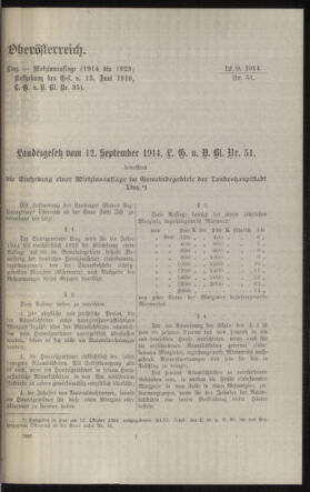 Verordnungsblatt des k.k. Ministeriums des Innern. Beibl.. Beiblatt zu dem Verordnungsblatte des k.k. Ministeriums des Innern. Angelegenheiten der staatlichen Veterinärverwaltung. (etc.) 19150215 Seite: 539