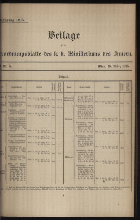 Verordnungsblatt des k.k. Ministeriums des Innern. Beibl.. Beiblatt zu dem Verordnungsblatte des k.k. Ministeriums des Innern. Angelegenheiten der staatlichen Veterinärverwaltung. (etc.)