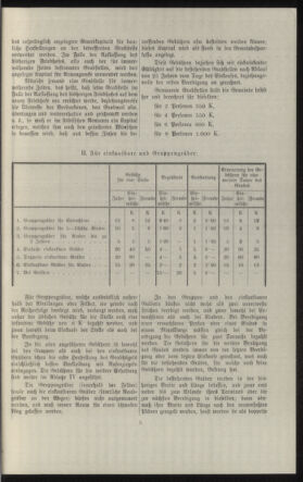 Verordnungsblatt des k.k. Ministeriums des Innern. Beibl.. Beiblatt zu dem Verordnungsblatte des k.k. Ministeriums des Innern. Angelegenheiten der staatlichen Veterinärverwaltung. (etc.) 19150430 Seite: 129