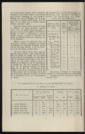 Verordnungsblatt des k.k. Ministeriums des Innern. Beibl.. Beiblatt zu dem Verordnungsblatte des k.k. Ministeriums des Innern. Angelegenheiten der staatlichen Veterinärverwaltung. (etc.) 19150430 Seite: 130