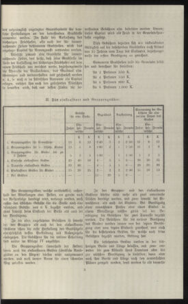 Verordnungsblatt des k.k. Ministeriums des Innern. Beibl.. Beiblatt zu dem Verordnungsblatte des k.k. Ministeriums des Innern. Angelegenheiten der staatlichen Veterinärverwaltung. (etc.) 19150430 Seite: 155