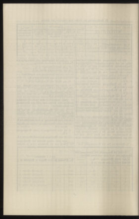 Verordnungsblatt des k.k. Ministeriums des Innern. Beibl.. Beiblatt zu dem Verordnungsblatte des k.k. Ministeriums des Innern. Angelegenheiten der staatlichen Veterinärverwaltung. (etc.) 19150430 Seite: 174